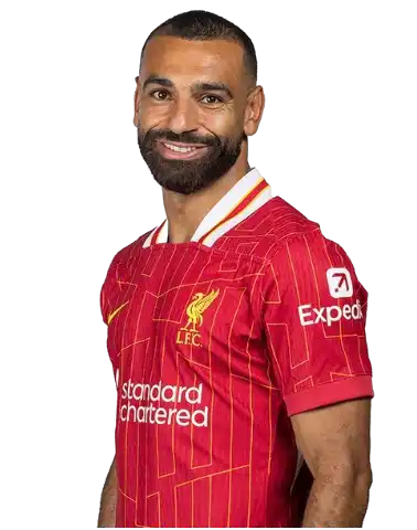 โมฮัมเหม็ด ซาล่าห์